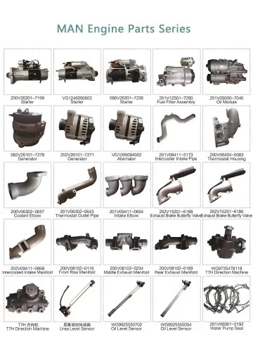 Fast Gearbox Genuine Spare Parts Complete Transmission Components Kit for Heavy Duty Truck Maintenance